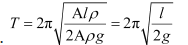 NCERT Solutions Class 11 Physics Chapter 13 - Oscillations