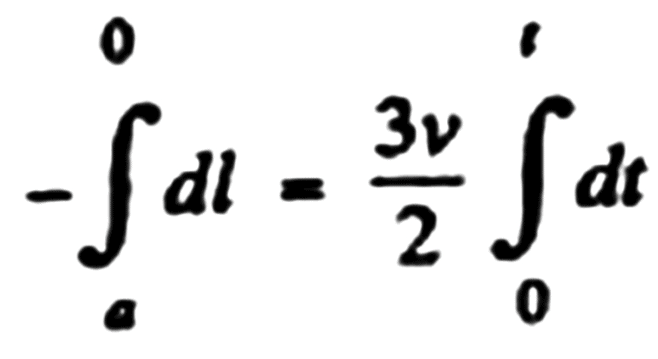 Irodov Solutions: Kinematics- 1 | Physics Class 11 - NEET