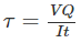 Simple Stresses (Part - 2) | Additional Study Material for Mechanical Engineering