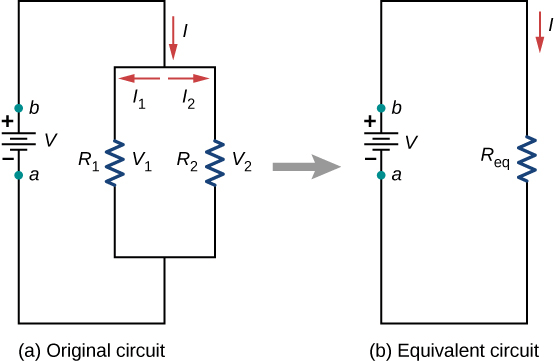 Resistors in Series & Parallel Combinations | Physics Class 12 - NEET