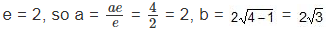 Hyperbola | Mathematics (Maths) for JEE Main & Advanced