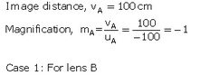 Lakhmir Singh & Manjit Kaur: Refraction of Light, Solutions- 4 | Science Class 10