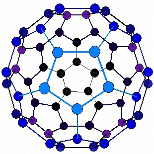 Allotropes of Carbon & Hydrocarbons | Science Class 10