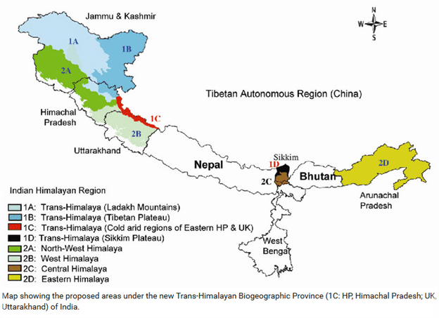 Division of The Himalayas - UPSC