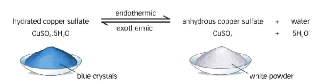 Hydrous to Anhydrous Copper Sulphate