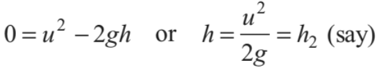 Centrifugal Force | Additional Study Material for JEE