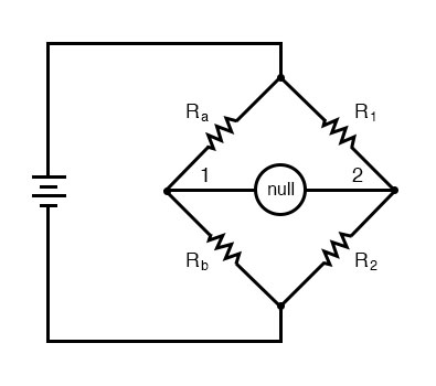 Wheatstone Bridge & Meter Bridge | Physics Class 12 - NEET