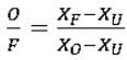 Capacity and effectiveness, Crop Process Engineering | Crop Process Engineering Notes - Agricultural Engg - Agricultural Engineering