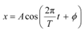 NCERT Solutions Class 11 Physics Chapter 13 - Oscillations