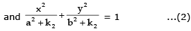 Tangent and Normal | Mathematics (Maths) for JEE Main & Advanced