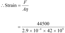NCERT Solutions Class 11 Physics Chapter 8 - Mechanical Properties of Solids