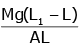 NEET Previous Year Questions (2014-2025): Mechanical Properties of Solids | Physics Class 11