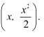 NCERT Solutions Class 12 Maths Chapter 6 - Application of Derivative