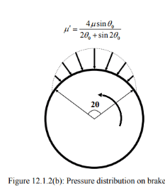 Design of Shoe Brakes | Design of Machine Elements - Mechanical Engineering