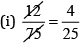 NCERT Solutions for Class 8 Maths - Fractions (Exercise 7.4, 7.5 and 7.6)