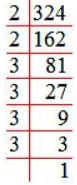 Overview: Squares and Square Roots | CSAT Preparation - UPSC