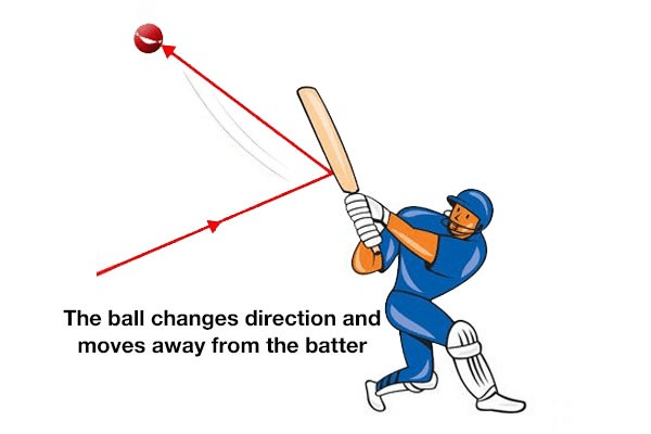 Very Short Answers - Force and Pressure | Science Class 8
