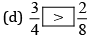 NCERT Solutions for Class 8 Maths - Fractions (Exercise 7.4, 7.5 and 7.6)