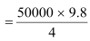 NCERT Solutions Class 11 Physics Chapter 8 - Mechanical Properties of Solids