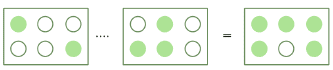NCERT Solutions for Class 8 Maths - Fractions (Exercise 7.4, 7.5 and 7.6)