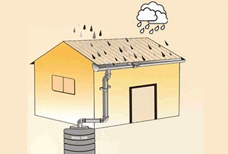 Rainwater Harvesting
