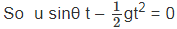 Two-Dimensional Motion or Motion in a Plane | Physics for EmSAT Achieve