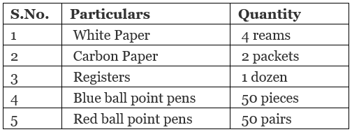 English Past Year Paper with Solutions - Delhi Set 1 (2020) | Past Year Papers for Class 10