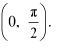 Exercise 6.2 - Application of Derivative NCERT Solutions | Mathematics (Maths) Class 12 - JEE