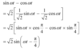 NCERT Solutions Class 11 Physics Chapter 13 - Oscillations
