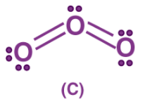 Bond Parameters | Chemistry Class 11 - NEET