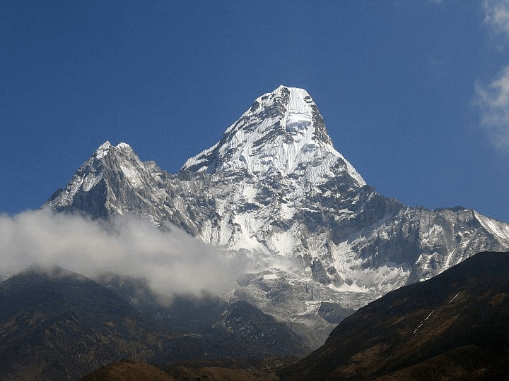 Key Concepts - Physical Features of India | Chapter Notes For Class 9