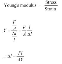 NCERT Solutions Class 11 Physics Chapter 8 - Mechanical Properties of Solids