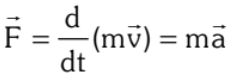 Laws of Motion Detailed Explanation | Physics Class 11 - NEET
