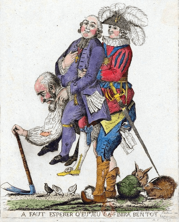Class 9 History Chapter 1 Notes - The French Revolution