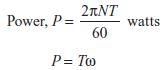 Torsional & Bending Stresses in Machine Parts | Mechanical Engineering SSC JE (Technical)