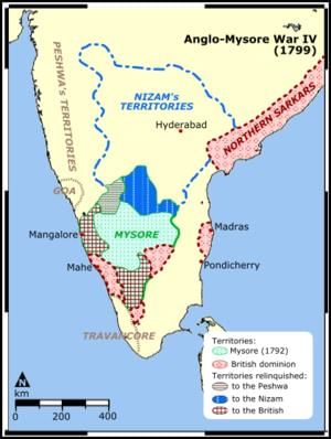 Spectrum Summary: Expansion & Consolidation of British Power in India- 1 | History for UPSC CSE