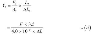 NCERT Solutions Class 11 Physics Chapter 8 - Mechanical Properties of Solids