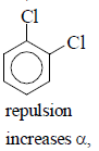 Fajan`s Rule, Types of Interactions & Dipole Moment | Inorganic Chemistry