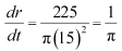 NCERT Solutions Class 12 Maths Chapter 6 - Application of Derivative