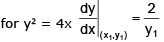 Tangent and Normal | Mathematics (Maths) for JEE Main & Advanced