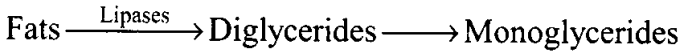 NCERT Exemplar: Digestion and Absorption (Old NCERT) | Biology for Grade 11