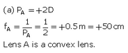 Lakhmir Singh & Manjit Kaur: Refraction of Light, Solutions- 4 | Science Class 10