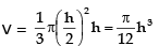 Tangent and Normal | Mathematics (Maths) for JEE Main & Advanced