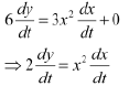 NCERT Solutions Class 12 Maths Chapter 6 - Application of Derivative