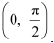 Exercise 6.2 - Application of Derivative NCERT Solutions | Mathematics (Maths) Class 12 - JEE