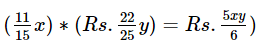 ICAI Notes 1.1 - Ratio and Proportion - CA Foundation