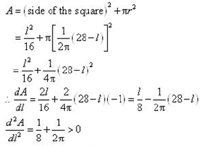 NCERT Solutions Class 12 Maths Chapter 6 - Application of Derivative