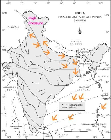 Pressure and surface winds