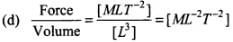 NCERT Exemplar: Units & Measurements | Physics Class 11 - NEET
