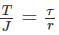 Simple Stresses (Part - 2) | Additional Study Material for Mechanical Engineering